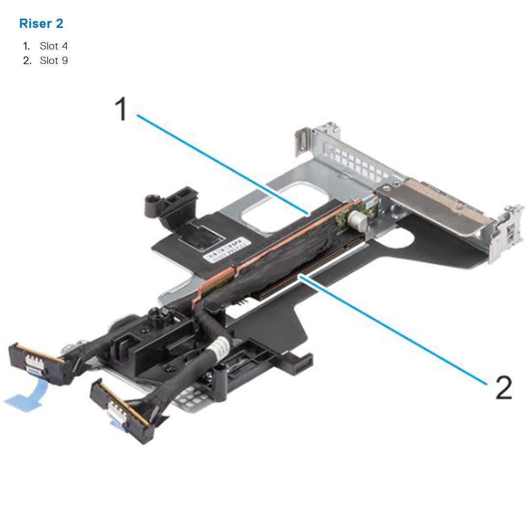 Riser Config2. 2 x16 LP + 10 x16 FH | Dell PowerEdge R960