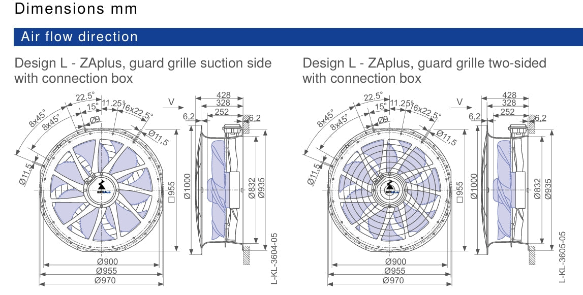 ZN080-ZIL.GG.V7P3 ZIEHL-ABEGG EC Axial Fan 3~380/480V 1.9kW 3.0/2.4A 950rpm
