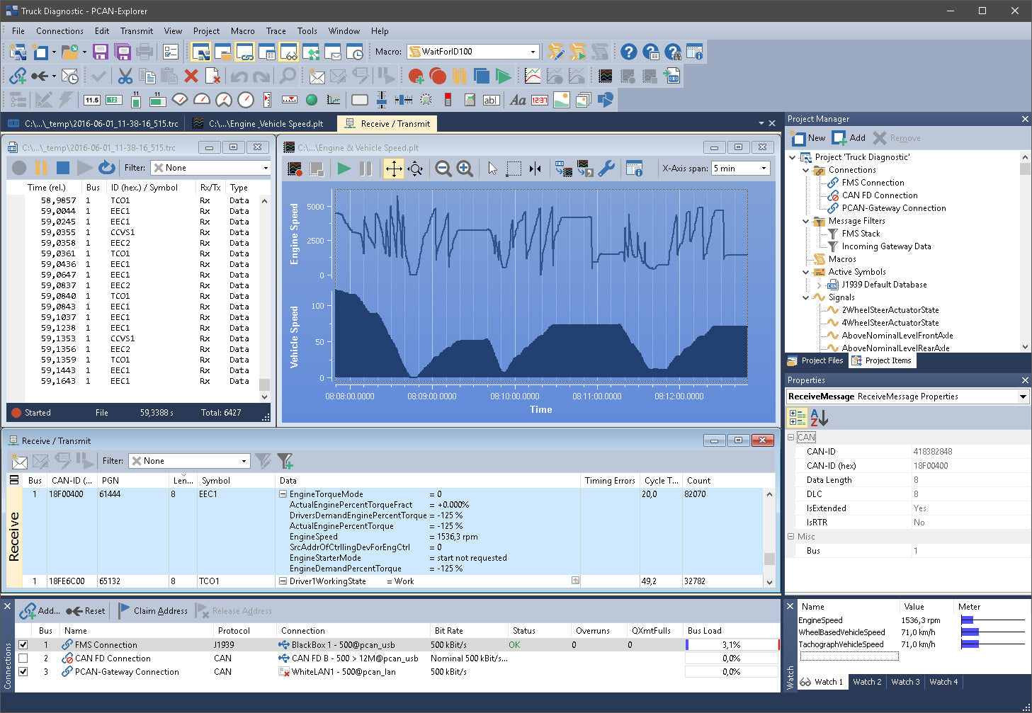 PCAN-Explorer 6 Software