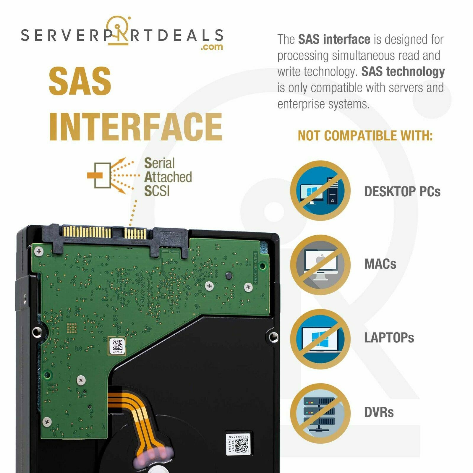 Lenovo PM1633a MZILS3T8HMLH 00YK323 3.84TB SAS 12Gb/s 2.5in Solid State Drive