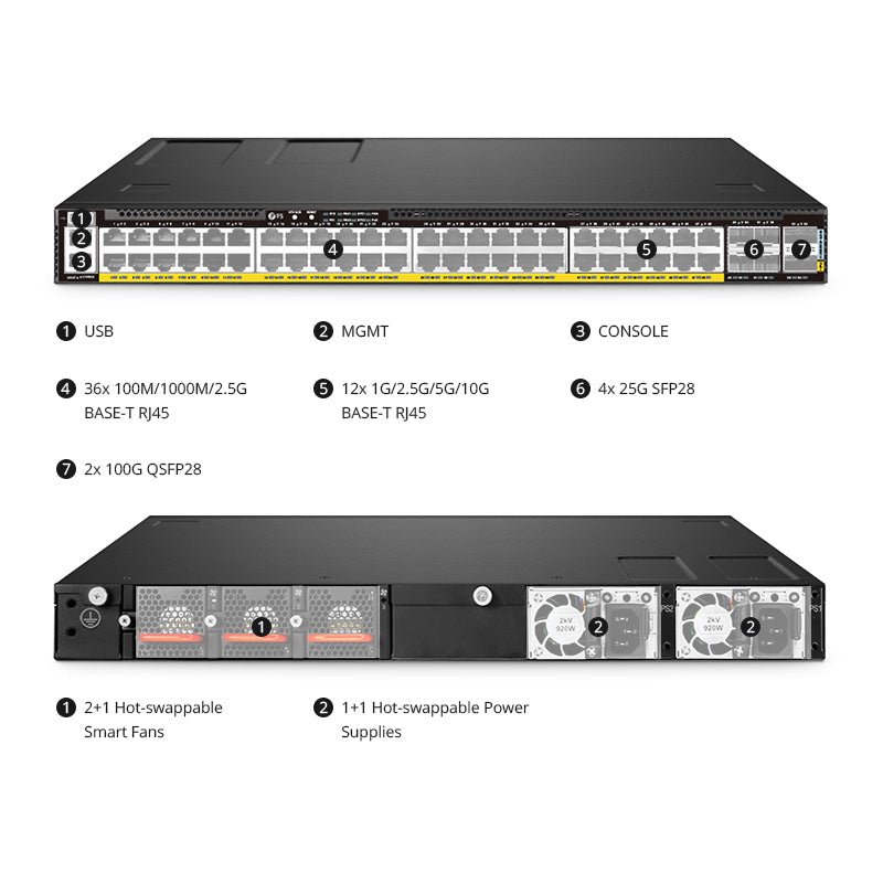FS-S5870-48MX6BC-U, 48-Port Ethernet L3 PoE++ Bare Metal Switch, 36 x 2.5Gb PoE++ Ports, 12 x 10Gb PoE++ Ports @2100W, with 4 x 25Gb SFP28 and 2 x 100Gb FS-QSFP28 Uplinks, Redundant AC PSUs, C2P Airflow, Support MLAG, Broadcom TD3-X3 Chip