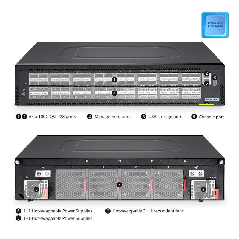 FS-N8550-64C, Bare Metal Switch, 64-Port Ethernet Data Center , 64 x 100Gb FS-QSFP28, Broadcom Tomahawk 2 Chip