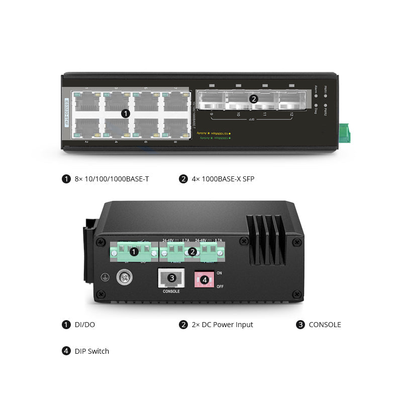 FS-IES3220-8T4F, 8-Port Gigabit Ethernet L2+ Managed Industrial Switch, 8 x 10/100/1000MBASE-T, with 4 x 1Gb SFP, -40 to 75°C Operating Temperature