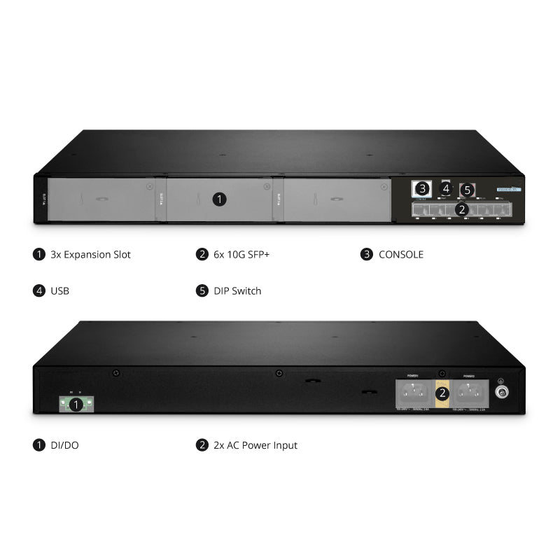 Customized FS-IES5220-6S-3ES, 3-Slot Modular Ethernet L3 Managed Industrial Switch, 6 x 1/10Gb SFP+, -40 to 70°C Operating Temperature