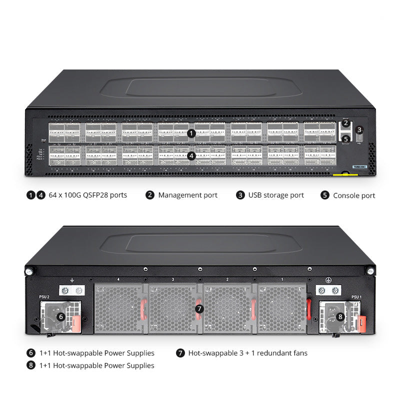 FS-T5630-64C, 64 x 100Gb QSFP28 Ports, Network Packet Broker (NPB), PicOS®, Network Visibility and Monitoring