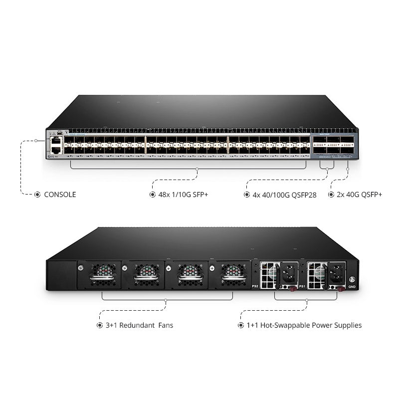FS-S5850-48S2Q4C, 48-Port Ethernet L3 Switch, 48 x 10Gb SFP+ with 2 x 40Gb QSFP+ and 4 x 100Gb QSFP28, Support MPLS&MLAG