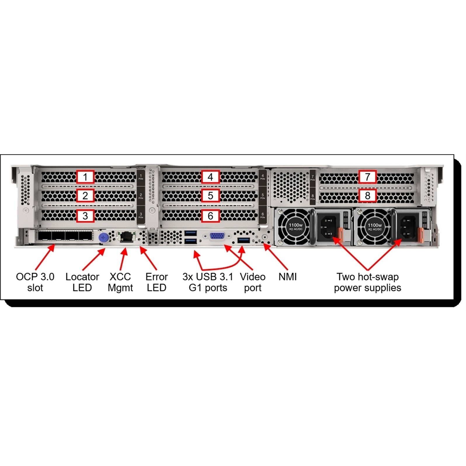 Lenovo SR665 Server 2x AMD EPYC 7203 8C 2.8GHz, 2048GB RAM, 8x 3.84TB SSD