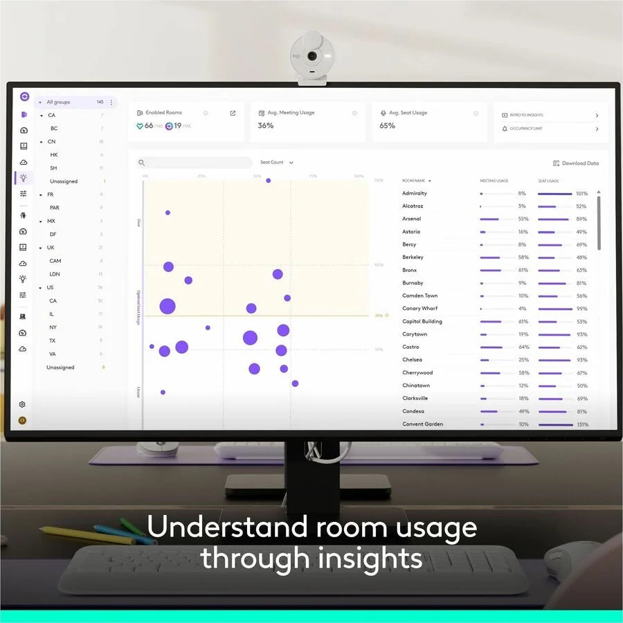 Logitech Essential for Rooms | Two Year Service Plan | Easy remote management of Meeting Rooms and Devices