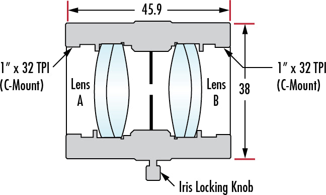 E-89-190 C-Mount Achromat Pair 1:1 with 75 and 75mm Focal Lengths