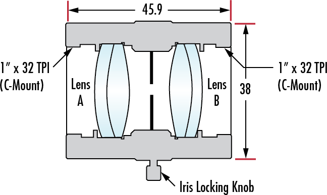 E-87-186 C-Mount Achromat Pair 1:2 with 30 and 60mm Focal Lengths