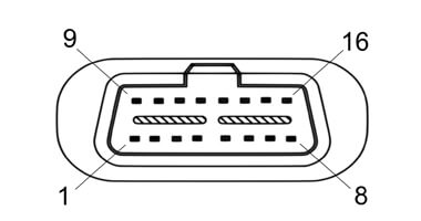 Kvaser OBD II Extension Cable 2.5 Meter