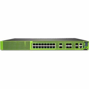 Juniper SRX1600 High Availability Firewall