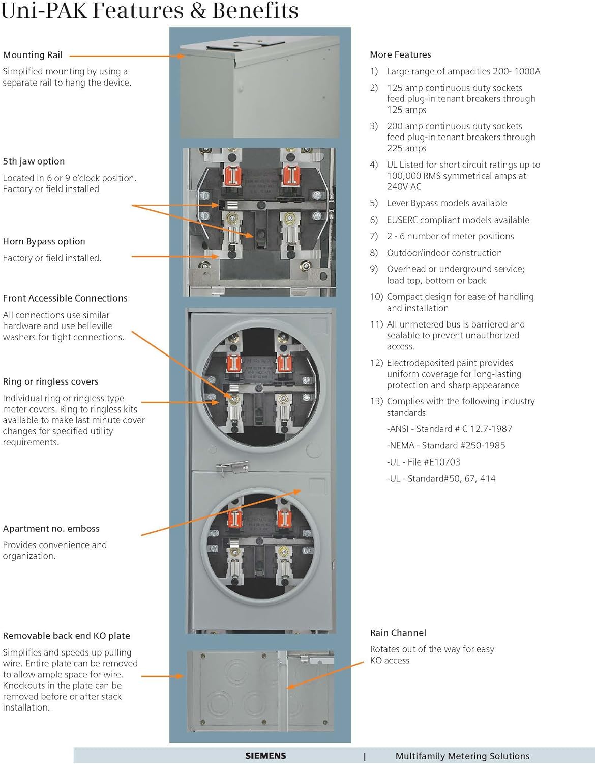 Siemens WP4511 400A 1-Phase Uni-Pak Meter Pack 5 Gang 4J Ring Multi-Position Panel