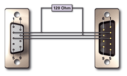 PCAN Termination Adapter