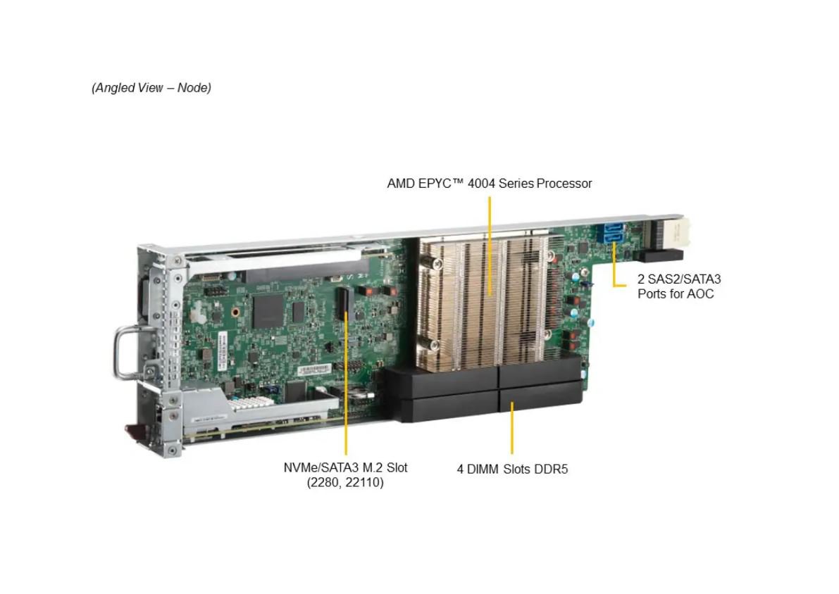 Supermicro MicroCloud A+ AS-3015MR-H8TNR AMD EPYC AM5 LGA-1718 192GB 4 DIMM Slots Dual Front Storage Bays 3U Rackmount Server