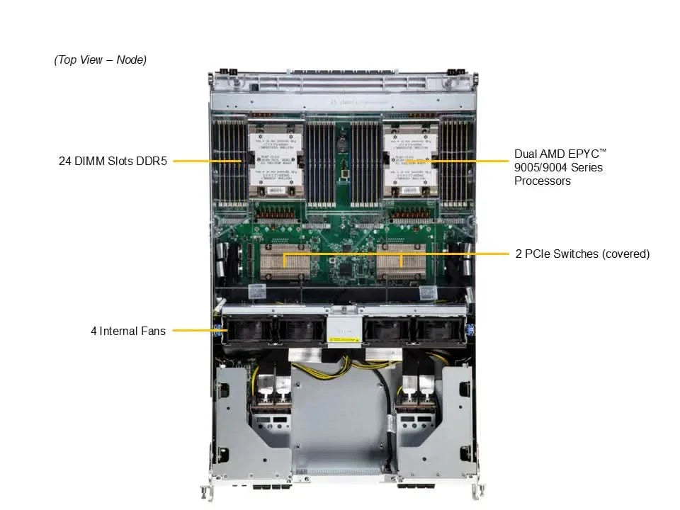 Supermicro AS-8126GS-NB3RT HGX B300 GPU A+ AMD 160cores 3TB DDR5 M.2 NVMe PCIe 5.0 8U Rackmount Server (Pre-Configured)