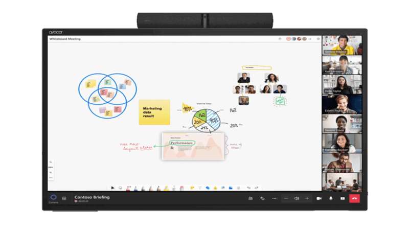 Avocor H-20 Series 75" 4K Pcap LED Interactive Display