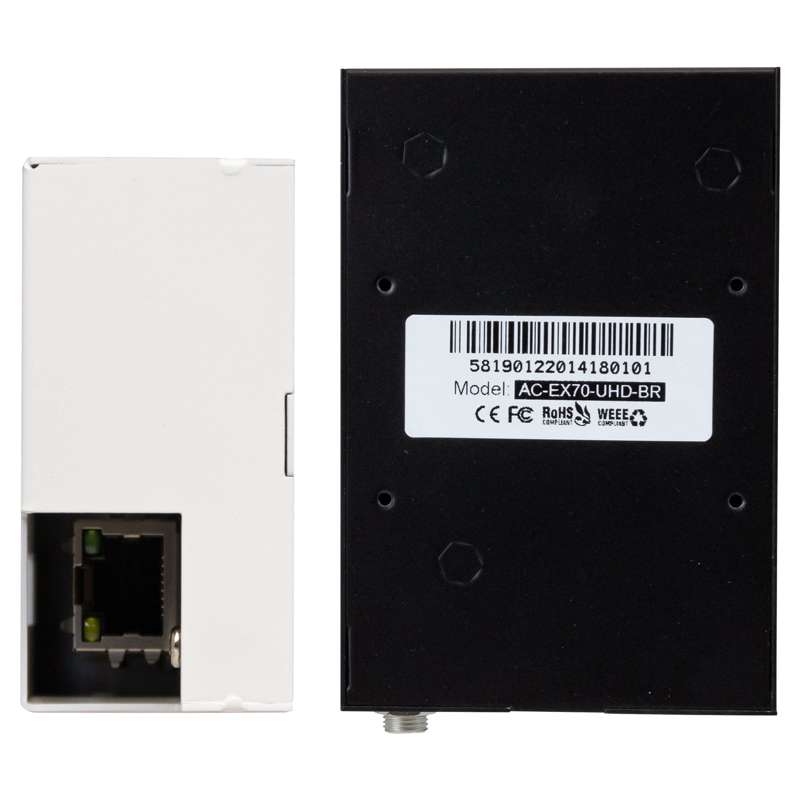 AVPro Basic HDMI Wall Plate Kit
