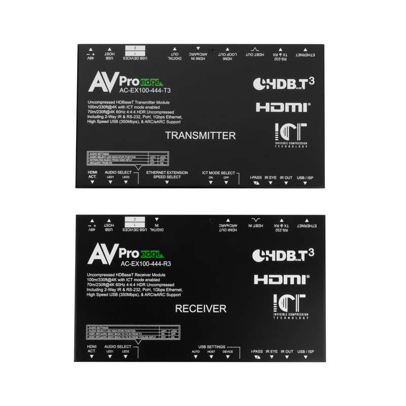 AVPro 100M 18Gbps HDBaseT Extender