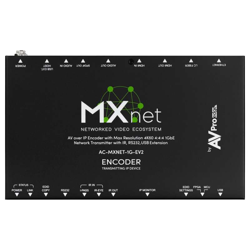 AVPro MXnet 1G Evolution II Encoder