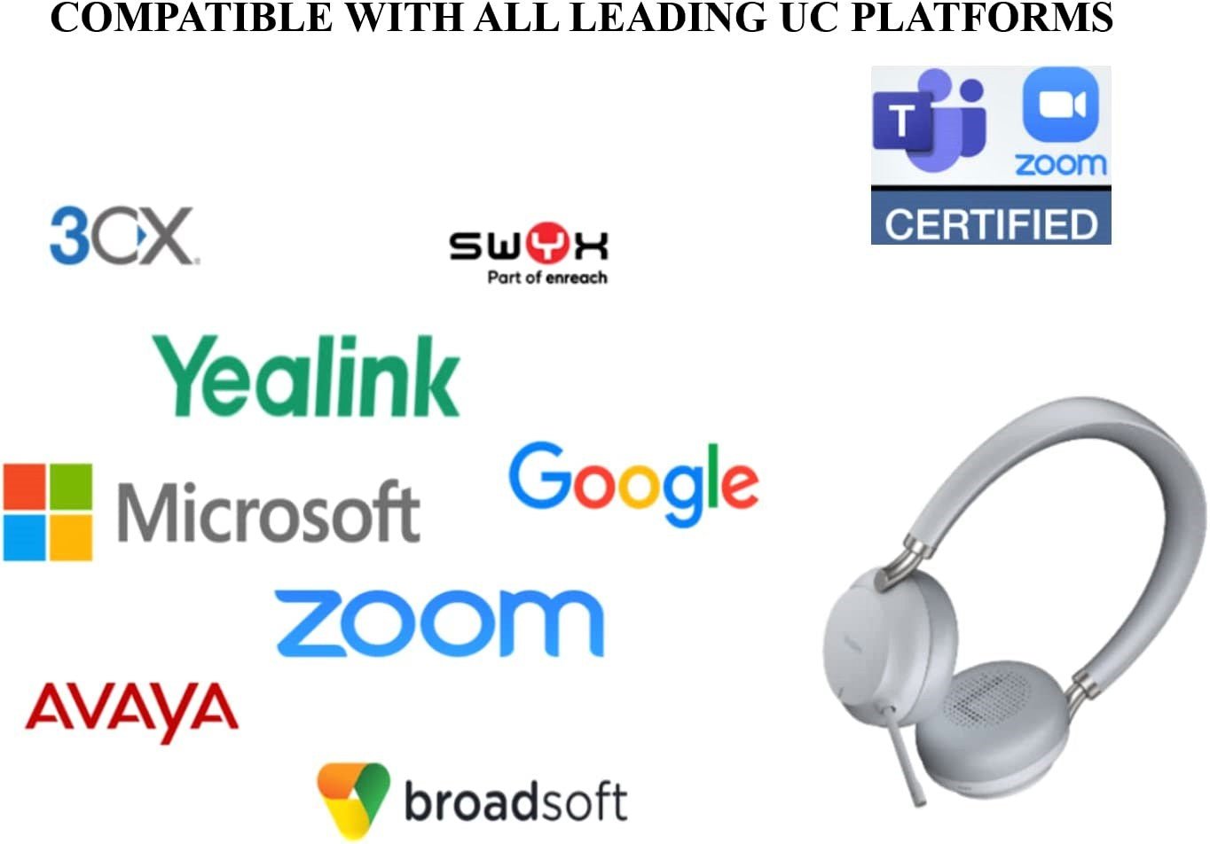 Yealink BH72 Bluetooth Wireless Headset