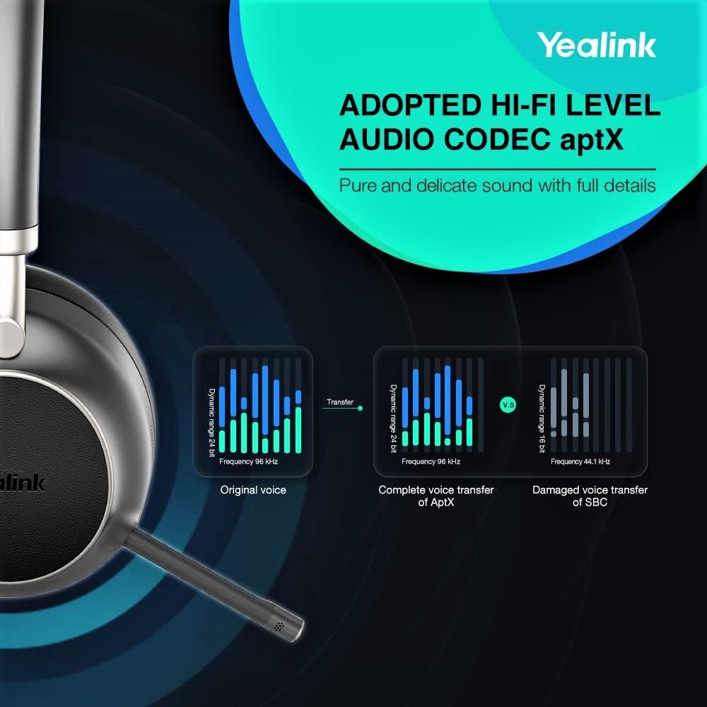 Yealink BH76 Bluetooth Wireless Headset