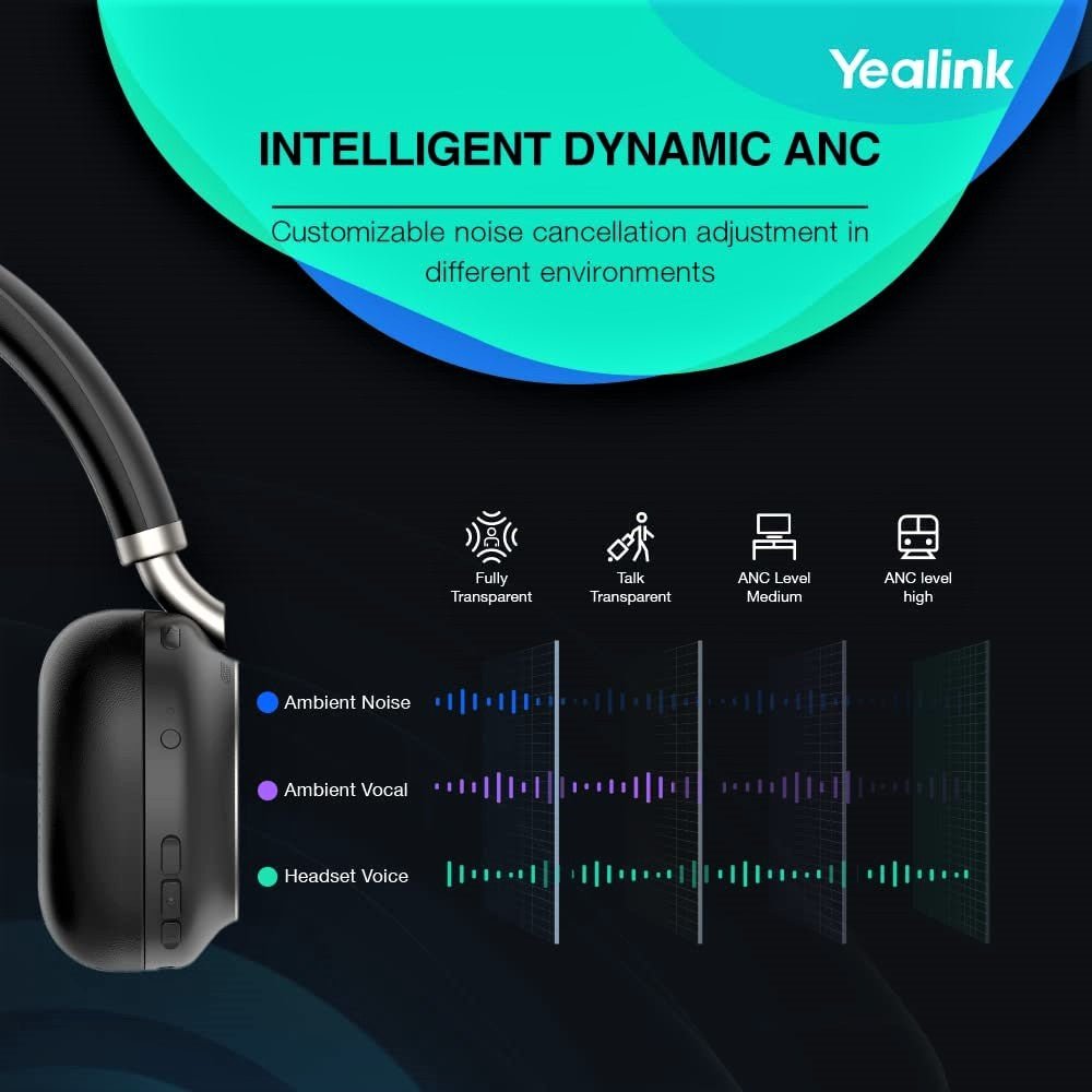 Yealink BH76 Bluetooth Wireless Headset