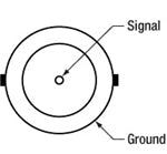 TH-OM6NH - Fast Laser Power Modulator, 700 - 1100 nm, >2500:1 Contrast, 8-32 Taps