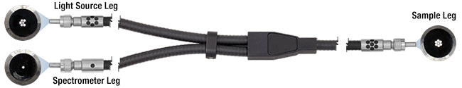 T-RP20 - Reflection Probe with Round Leg, Ø200 µm, High-OH (250 - 1200 nm), SMA Connectors, 2 m Long