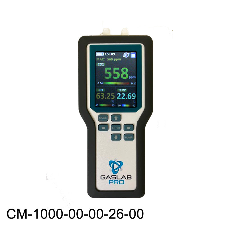 20% Carbon Dioxide Sampling Data Logger