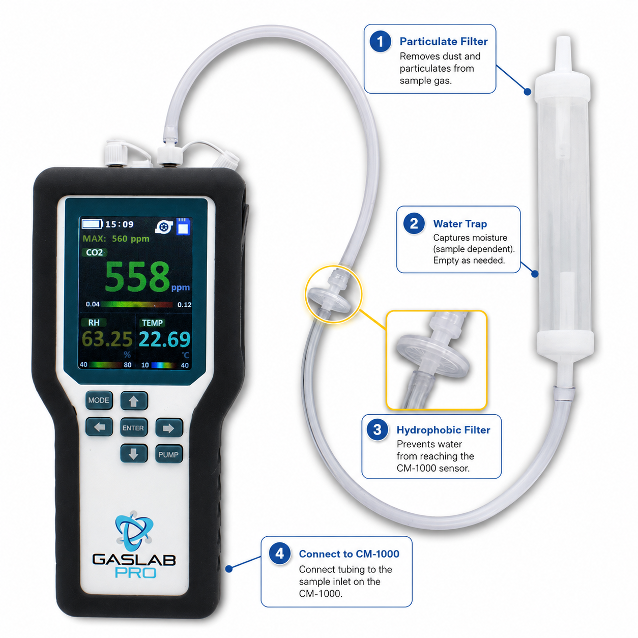 0-25% Oxygen O2 Sampling Data Logger