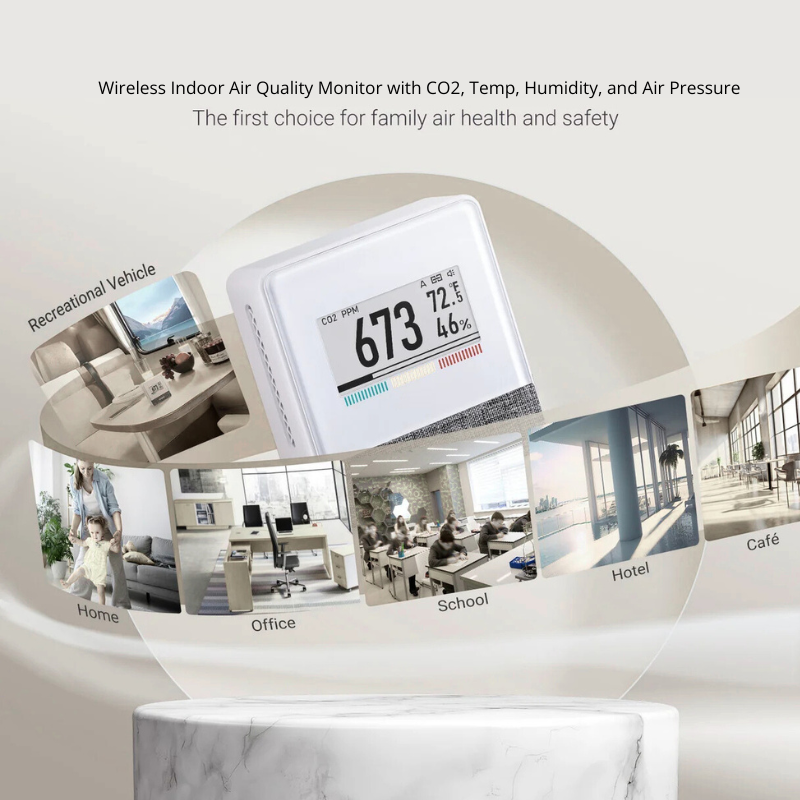 Indoor Air Quality CO2 Monitor