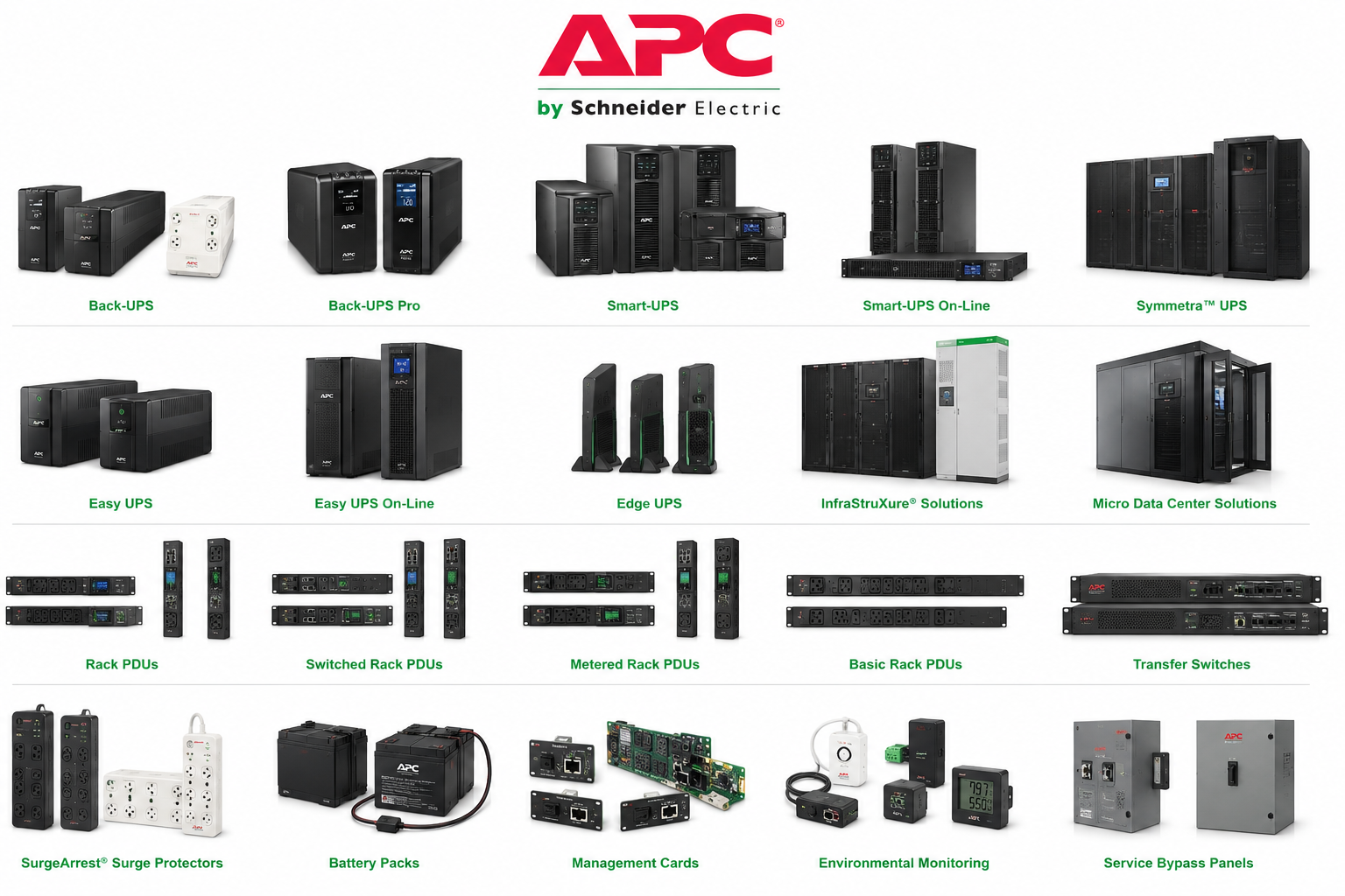 APC AP8981X633