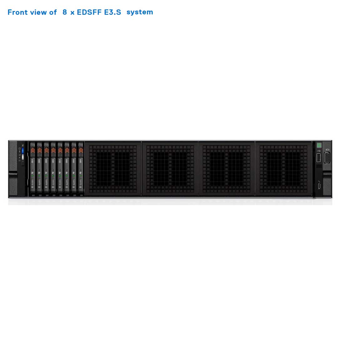 Dell PowerEdge R7615 Rack Server | Configurable