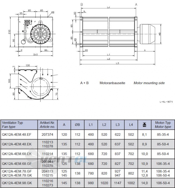 QK12A-4EM.78.GK 230v ZIEHL-ABEGG Crossflow fan 230V 0.61 kW 2.8A 1630rpm