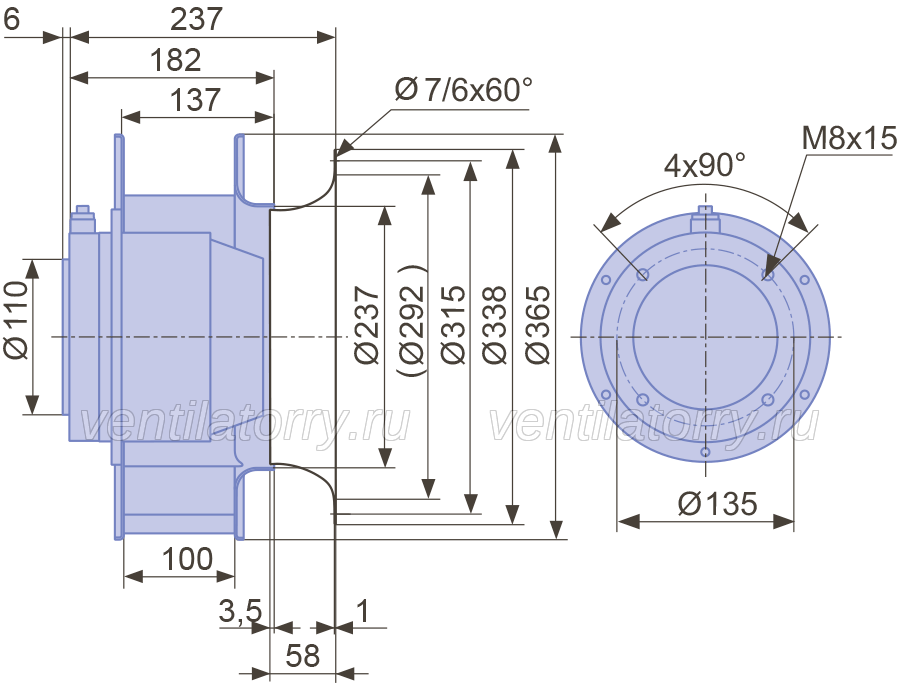 Brand new RH35M-2DK.5L.3R  ZIEHL-ABEGG centrifugal fan 3~ 230/400V 50Hz 1650W 2810r/min
