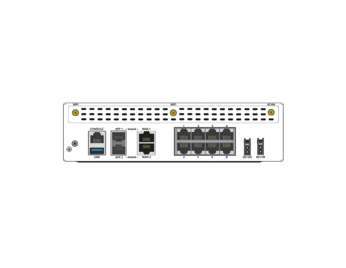 Fortinet FortiGate 80F-DSL Enterprise Protection 1-Year Bundle (FG-80F-DSL-BDL-809-12)