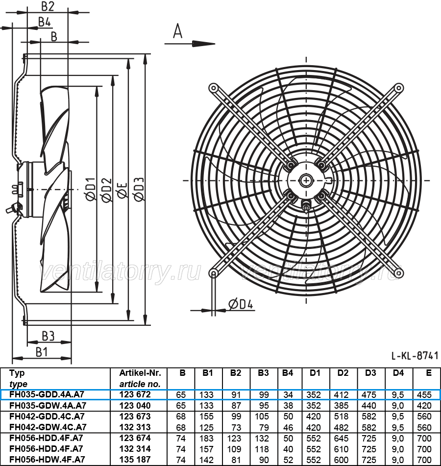 FH035-GDD.4A.A7 ZIEHL-ABEGG Axial Fan