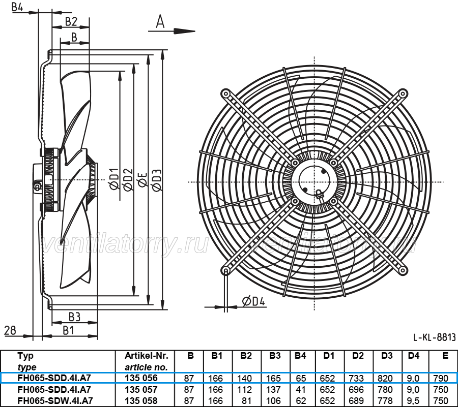 FH065-SDD.4I.A7 ZIEHL-ABEGG Axial Fan