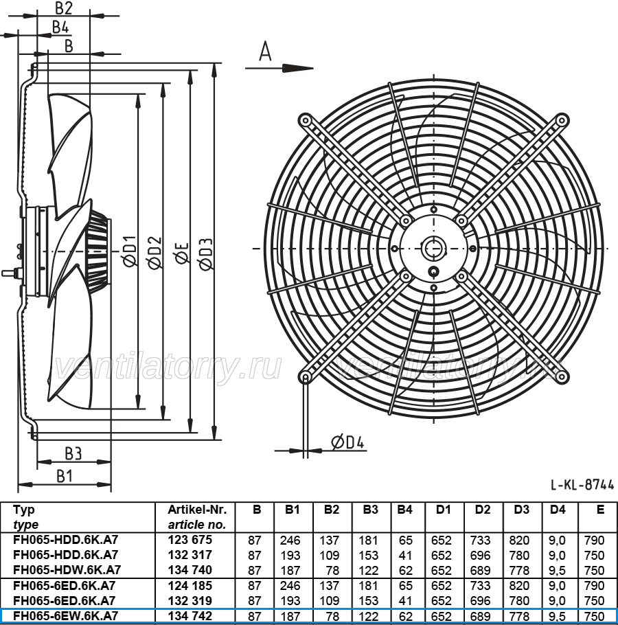 FH065-6EW.6K.A7 ZIEHL-ABEGG Axial Fan