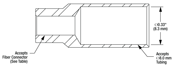 T-FTS80A - Stainless Steel Sleeve for Ø8.0 mm Tubing, 0.138" - 0.150" ID