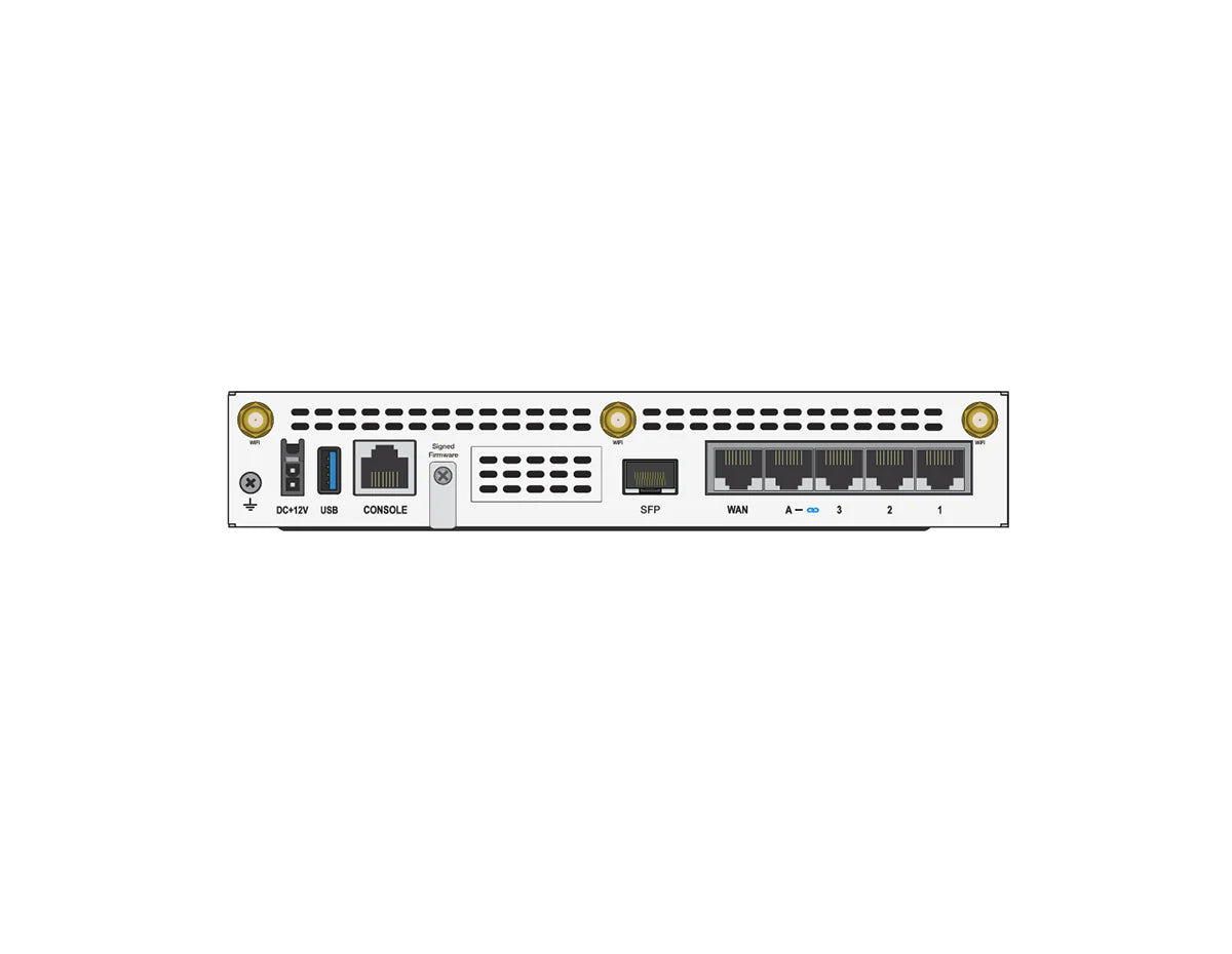 Fortinet FortiWiFi FWF-50G-SFP-A Secure SD-WAN Firewall