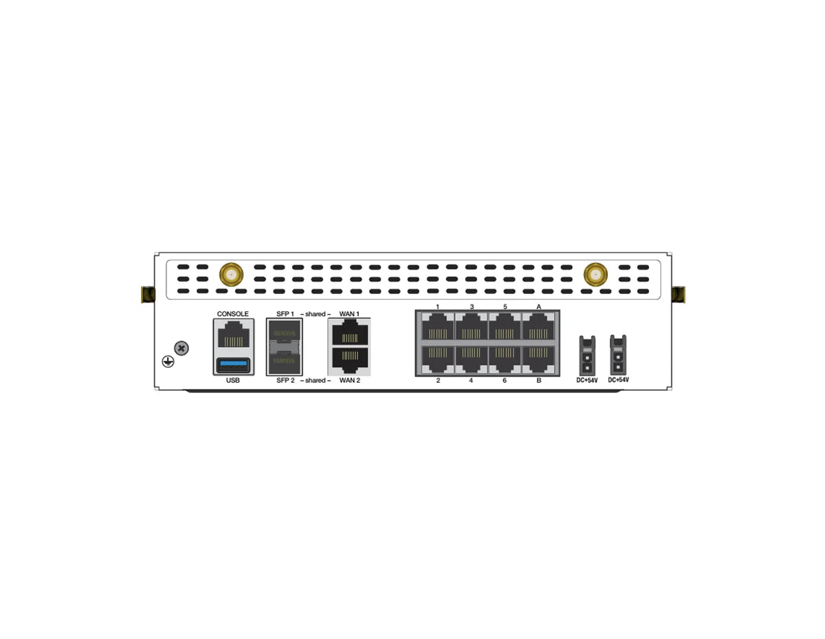 Fortinet FortiWiFi FWF-81F-2R-3G4G-POE-A-BDL-950-36 Firewall + 3 Year UTP Bundle