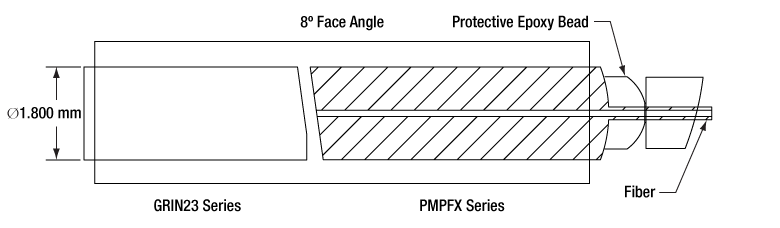 T-PMPFX4 - PM Pigtailed Ferrule, Ø1.8 mm, 8°, 630 nm, FC/APC