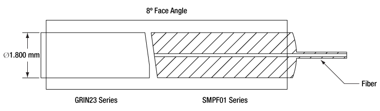 T-GRIN2908 - GRIN Lens, Ø1.8 mm , 0.29 Pitch, 0°, 830 nm Design Wavelength, Uncoated