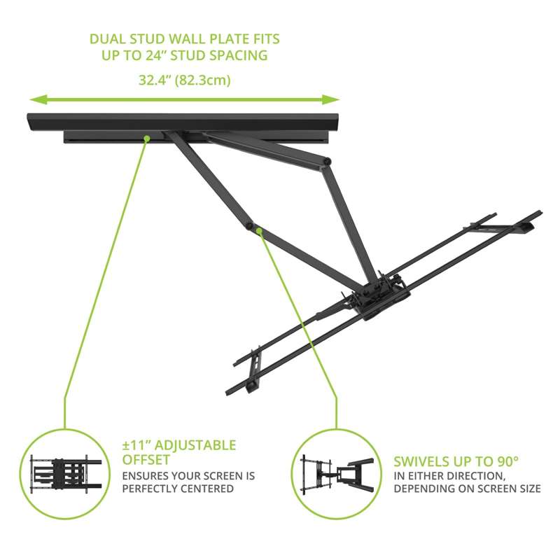 Kanto Pro Series Full Motion TV Wall Mount with Adjustable Offset for 55" - 120" TVs