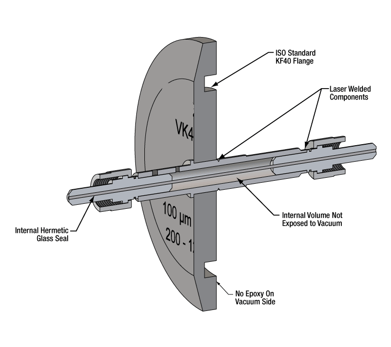 TH-VK4L6S - Fiber Feedthrough for KF40 Flange, Low OH, Ø600 µm Core, 400 - 2400 nm, 0.22 NA, SMA