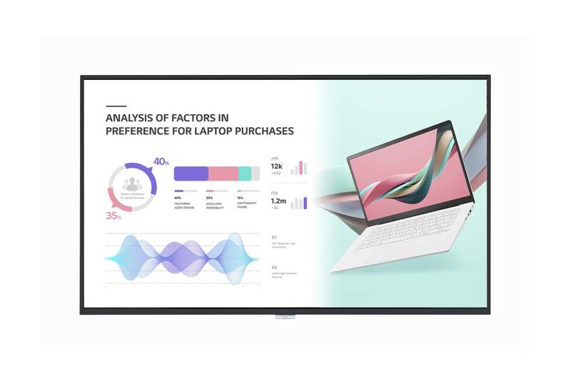 LG Electronics 75" UH5J Series 4K UHD Display with webOS and Professional Integration