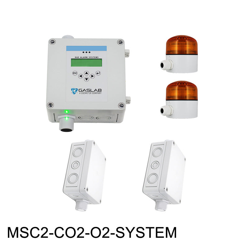 CO2 & O2 Fixed Gas Detection System for Grow Rooms & Indoor Agriculture | Multi-Gas Monitoring with Alarms