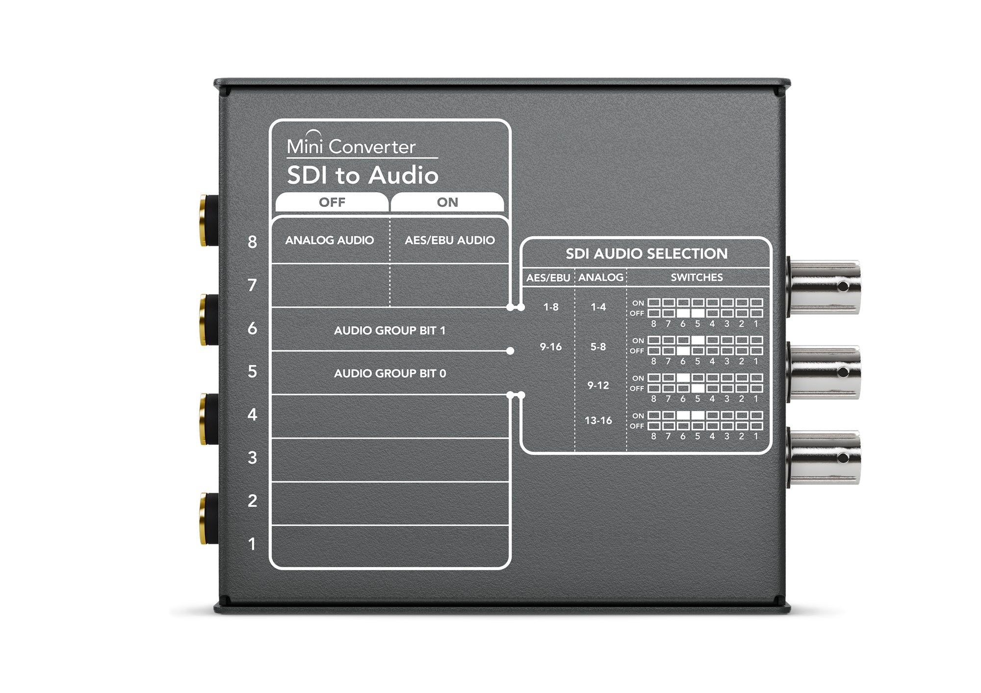 Blackmagic Design Mini Converter - SDI to Audio